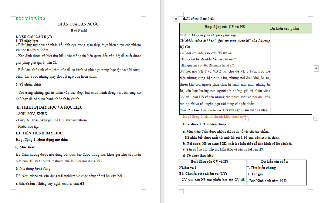PowerPoint Ngữ văn 9: Bí ẩn của làn nước