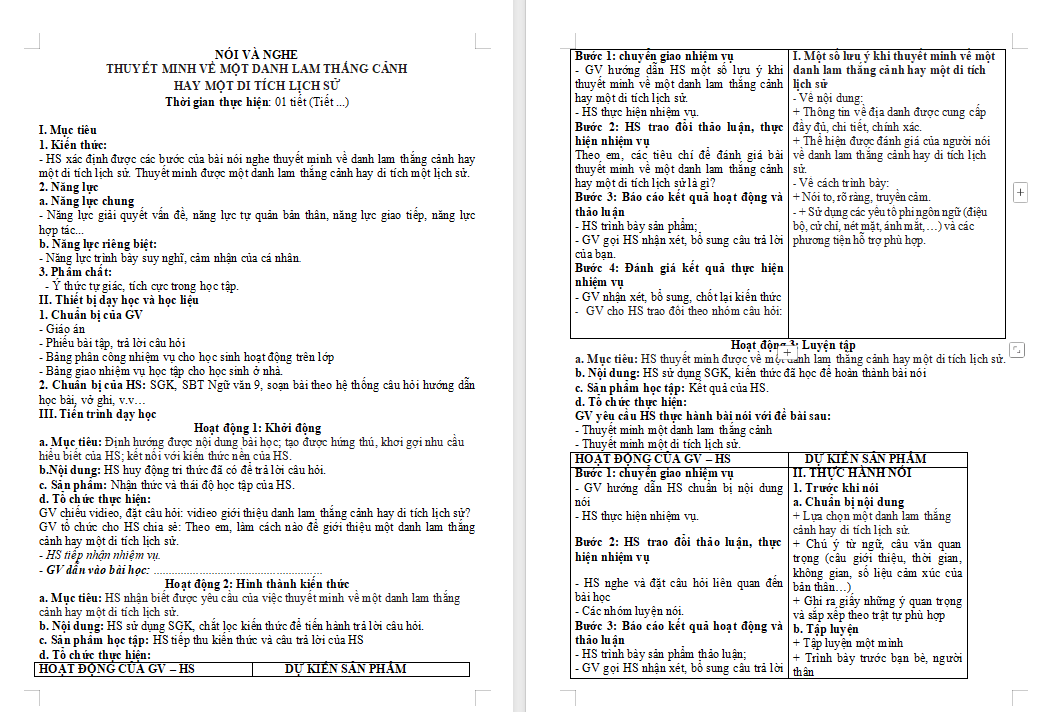 PowerPoint Ngữ văn 9 Bài 9: Nói và nghe