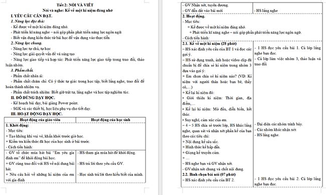 Giáo án Tiếng Việt 5 Kể về một kỉ niệm đáng nhớ