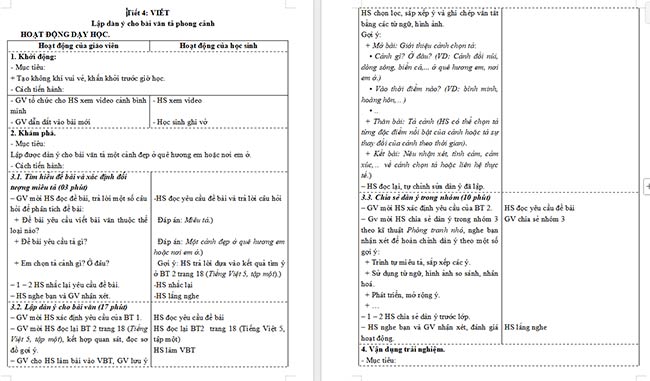 Giáo án Tiếng Việt 5 Lập dàn ý cho bài văn tả phong cảnh