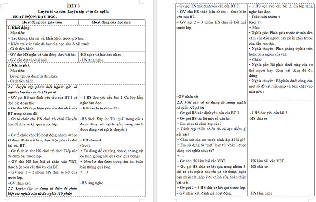 Giáo án Tiếng Việt 5 Luyện tập về từ đa nghĩa