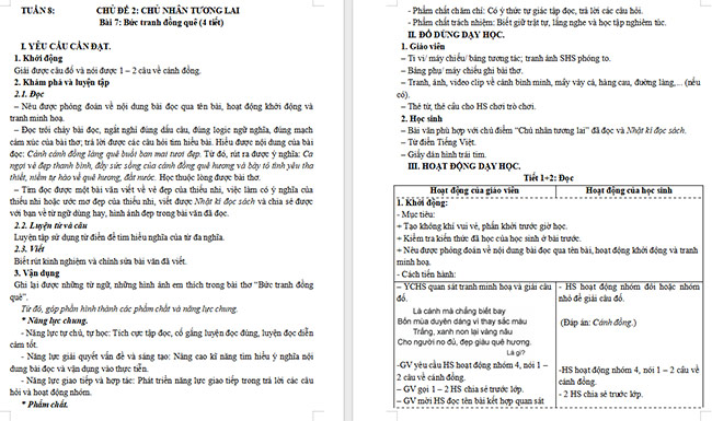 Giáo án Tiếng Việt 5 Bức tranh đồng quê