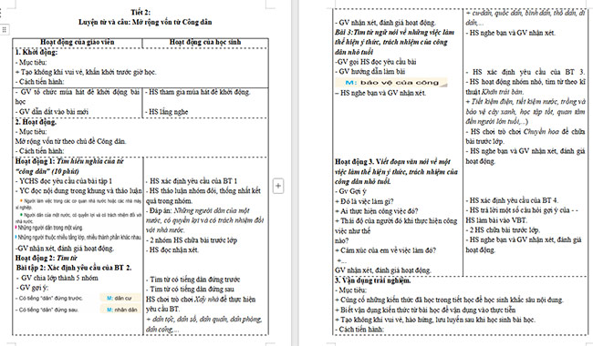 Giáo án Tiếng Việt 5 Mở rộng vốn từ Công dân