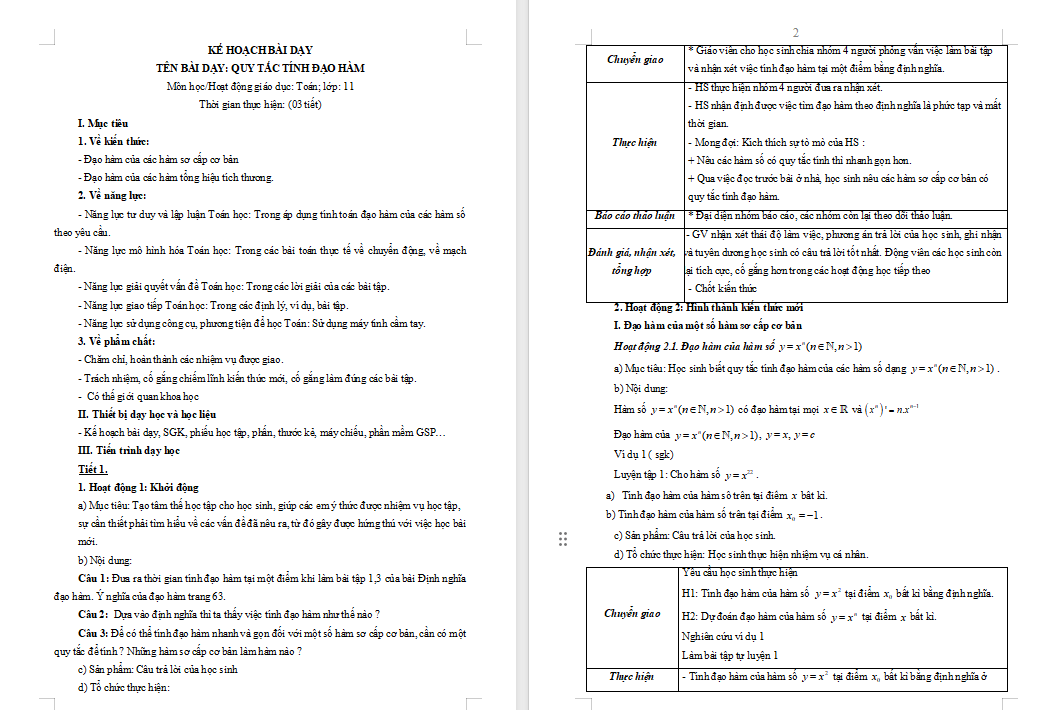 PowerPoint Toán 11 Bài 2: Các quy tắc tính đạo hàm