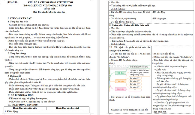 Giáo án Tiếng Việt 5 Bài văn kể chuyện sáng tạo