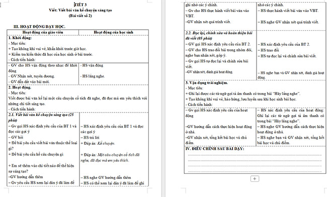 Giáo án Tiếng Việt 5 Viết bài văn kể chuyện sáng tạo (Bài viết số 2)