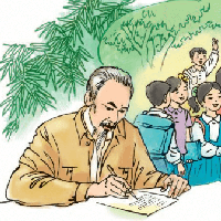 Văn bản Thư gửi các học sinh