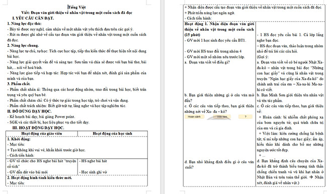 Giáo án Tiếng Việt 5 Đoạn văn giới thiệu về nhân vật trong một cuốn sách đã đọc