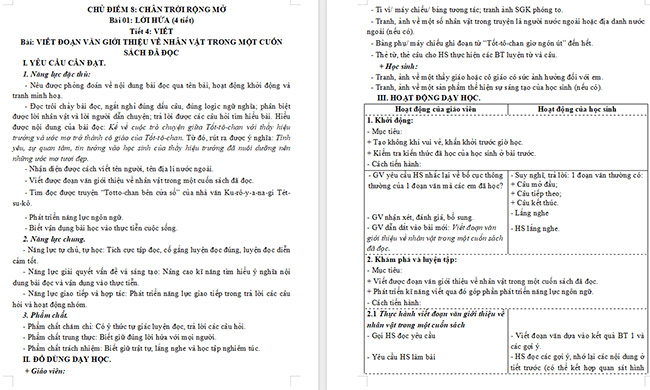 Giáo án Tiếng Việt 5 Viết đoạn văn giới thiệu về nhân vật trong một cuốn sách đã đọc