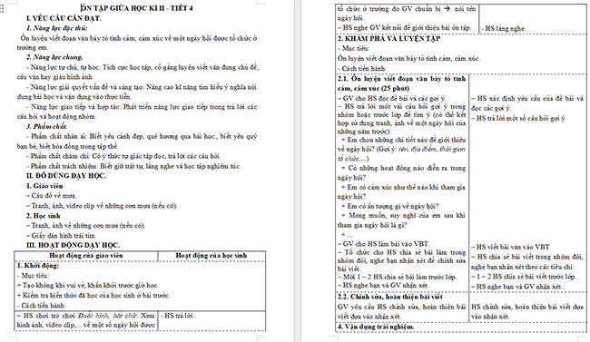 Giáo án Tiếng Việt 5 Ôn tập giữa học kì II (Tiết 4)