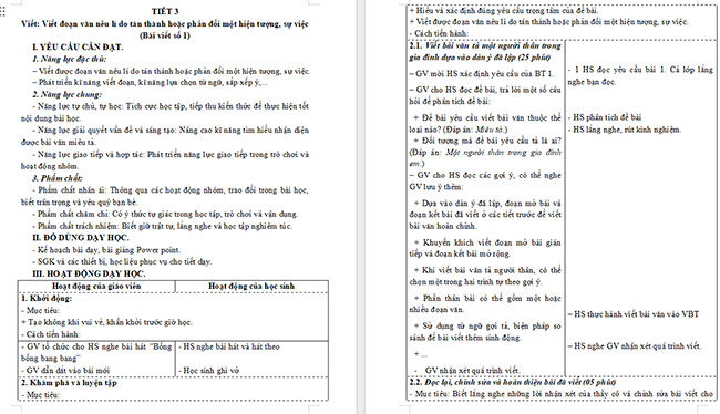 Giáo án Tiếng Việt 5 Viết đoạn văn nêu lí do tán thành hoặc phản đối một hiện tượng, sự việc (Bài viết số 1)