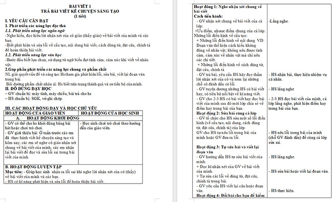 Giáo án Tiếng Việt 5 Trả bài viết kể chuyện sáng tạo