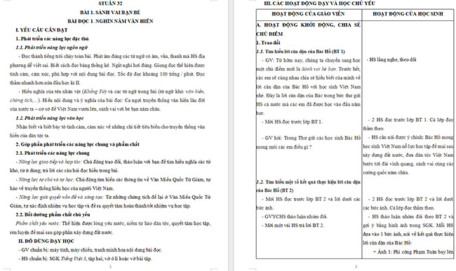 Giáo án Tiếng Việt 5 Nghìn năm văn hiến