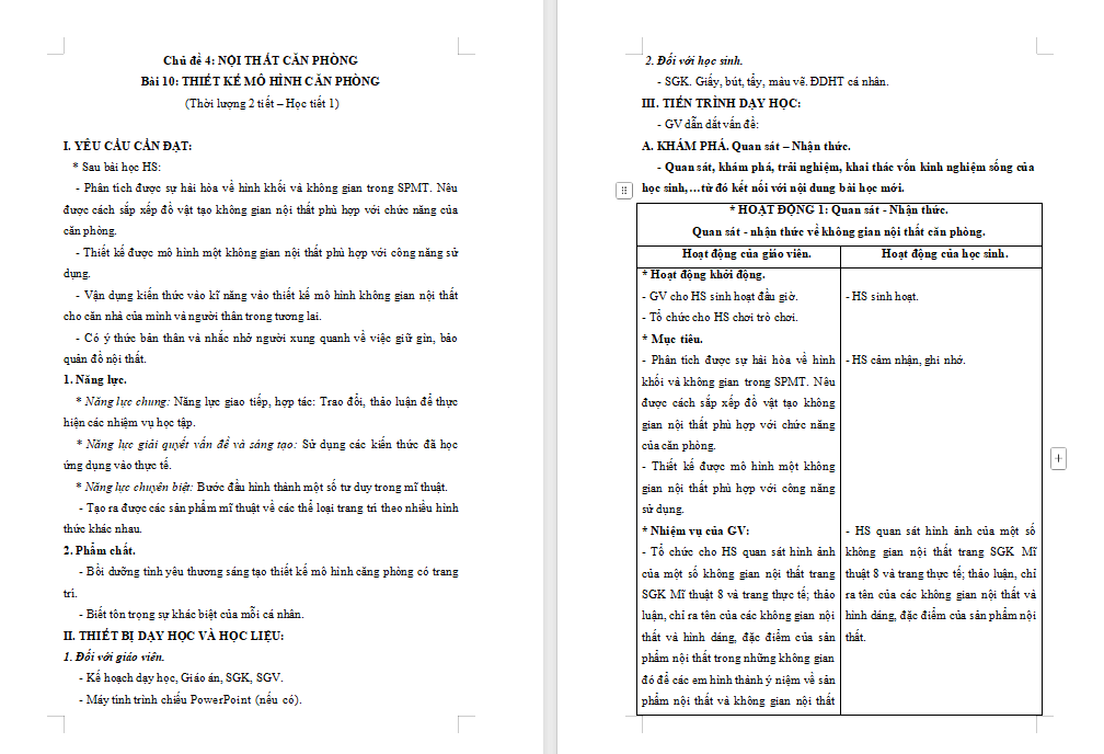 Thiết kế mô hình căn phòng