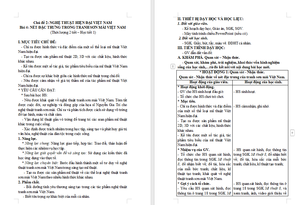 Nét đặc trưng trong tranh sơn mài Việt Nam