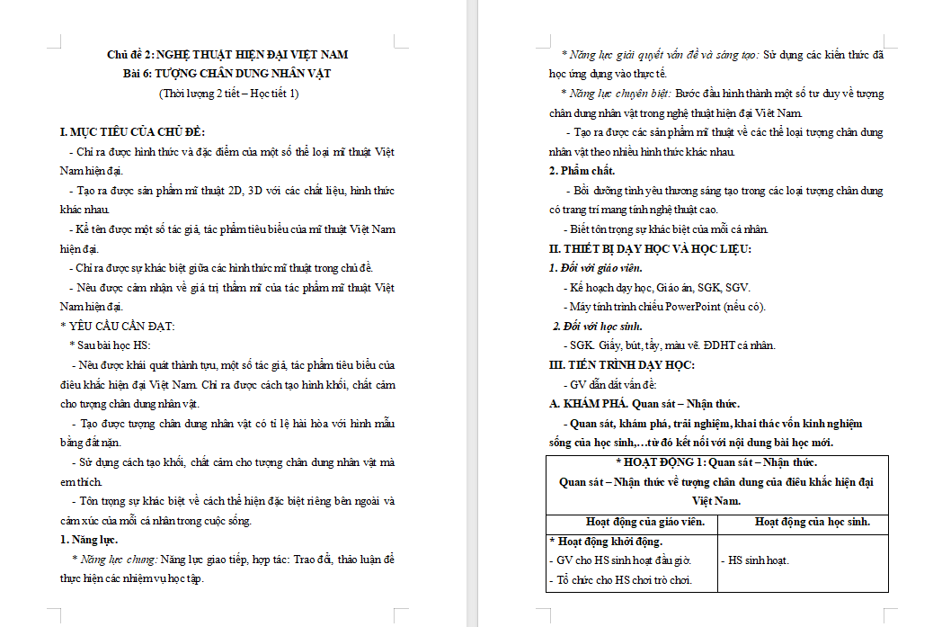 Tượng chân dung nhân vật