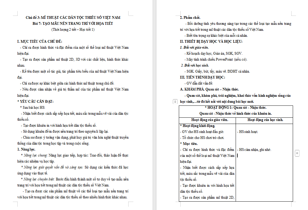 Tạo mẫu nền trang trí với họa tiết dân tộc thiểu số Việt Nam