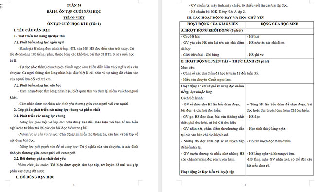 Giáo án Tiếng Việt 5 Ôn tập cuối năm học (Tiết 1)