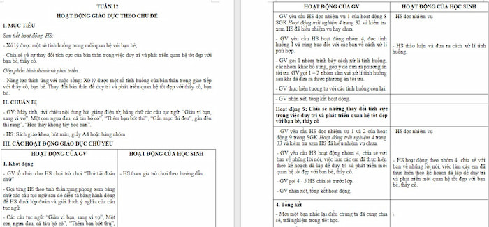 Giáo án Hoạt động trải nghiệm 4 Chân trời sáng tạo Bản 1 Tuần 12
