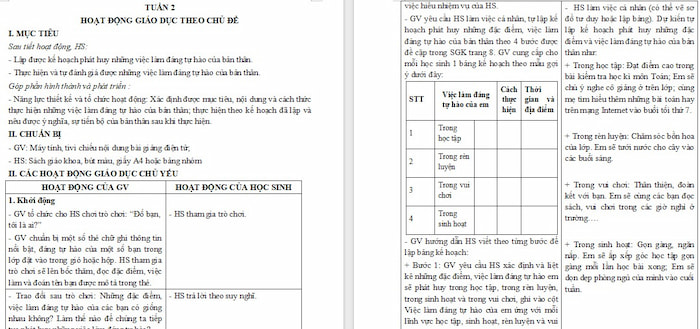 Giáo án Hoạt động trải nghiệm 4 Chân trời sáng tạo Bản 1 Tuần 2
