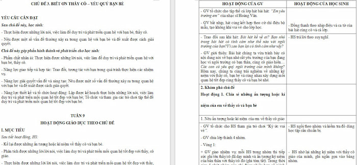 Giáo án Hoạt động trải nghiệm 4 Chân trời sáng tạo Bản 1 Tuần 9