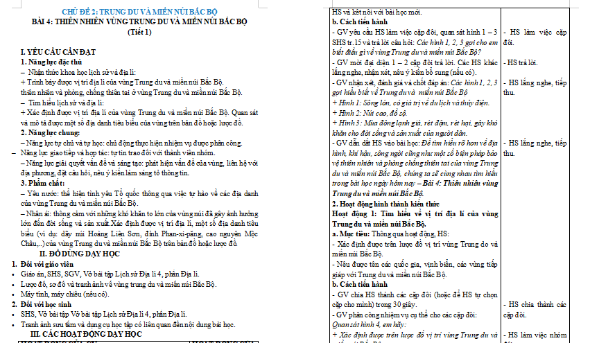 Bài 4: Thiên nhiên vùng trung du và miền núi Bắc Bộ