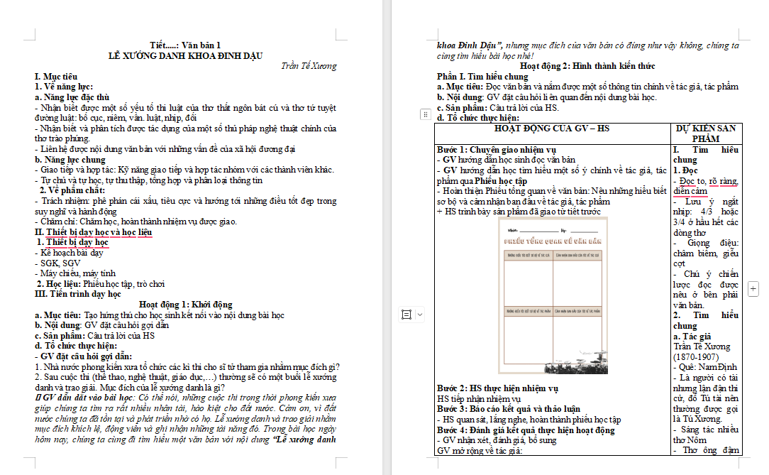 Ngữ văn 8 Lễ xướng danh khoa Đinh Dậu