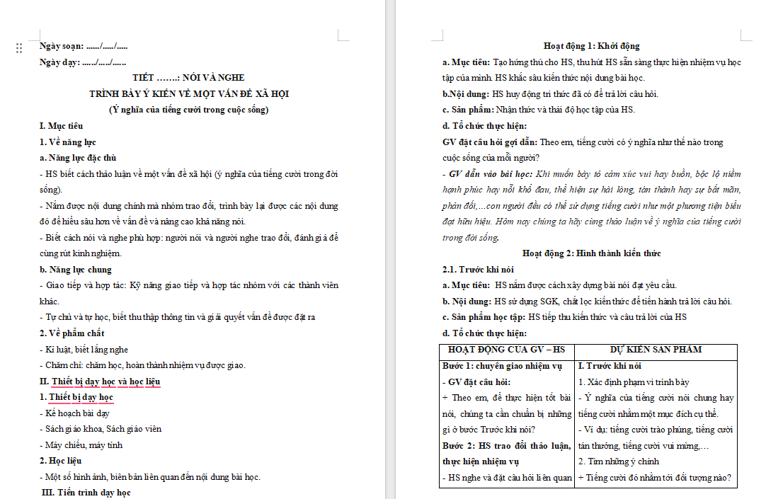PowerPoint Ngữ văn 8 Bài 4: Nói và nghe