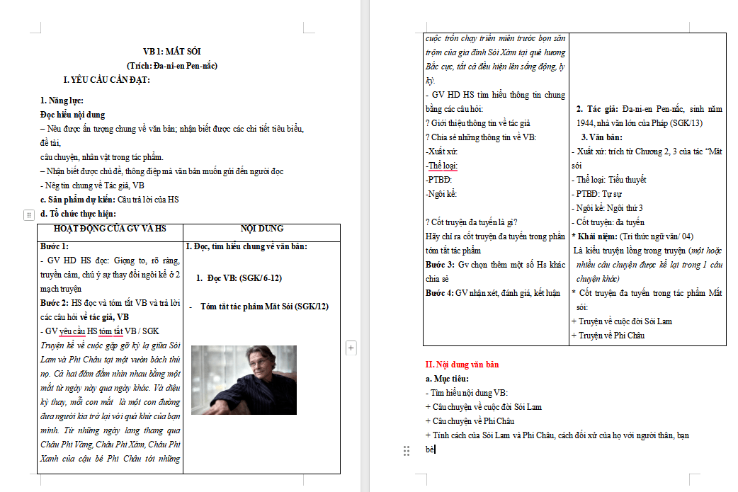 PowerPoint Ngữ văn 8 Bài 6 Mắt sói