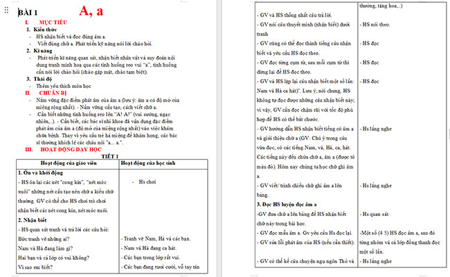 Giáo án Tiếng Việt 1 Bài 1: A, a