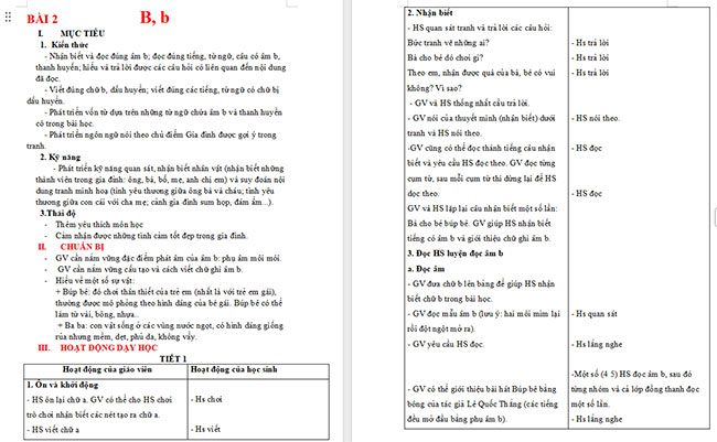 Giáo án Tiếng Việt 1 Bài 2: B, b, `