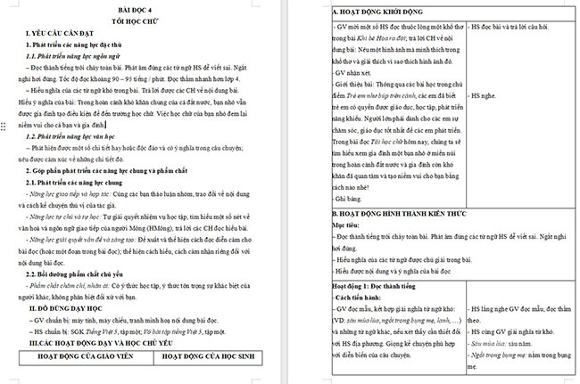 Giáo án Tiếng Việt 5 Tôi học chữ