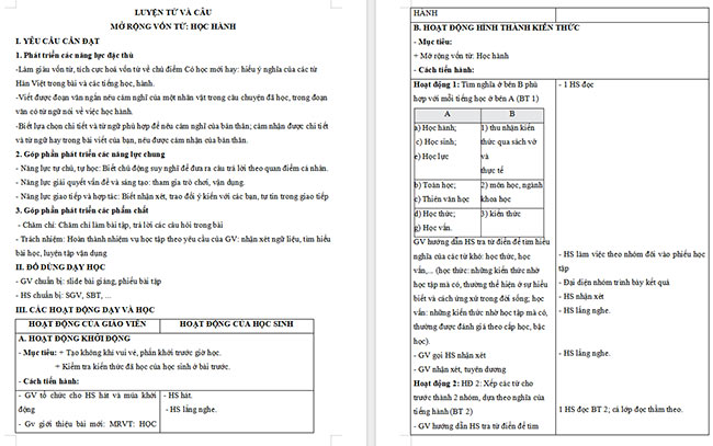 Giáo án Tiếng Việt 5 Mở rộng vốn từ Học hành