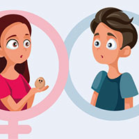 Giáo án PowerPoint Tiếng Việt 5 Bài 2: Trao đổi Bạn nam, bạn nữ