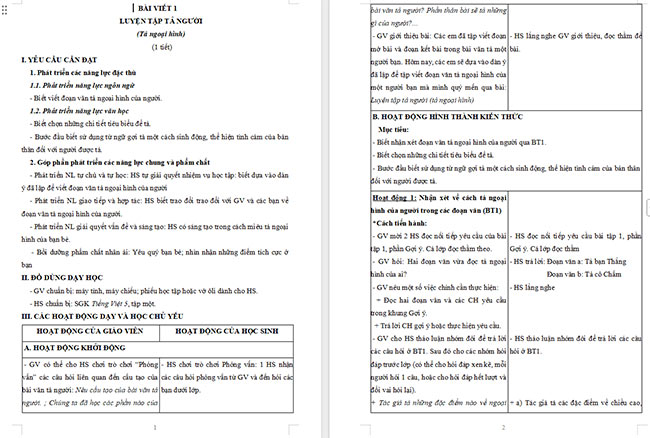Giáo án Tiếng Việt 5 Luyện tập tả người (Tả ngoại hình)