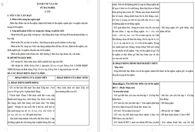 Giáo án Tiếng Việt 5 Từ đa nghĩa