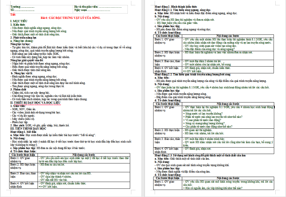  Các đặc trưng vật lí của sóng