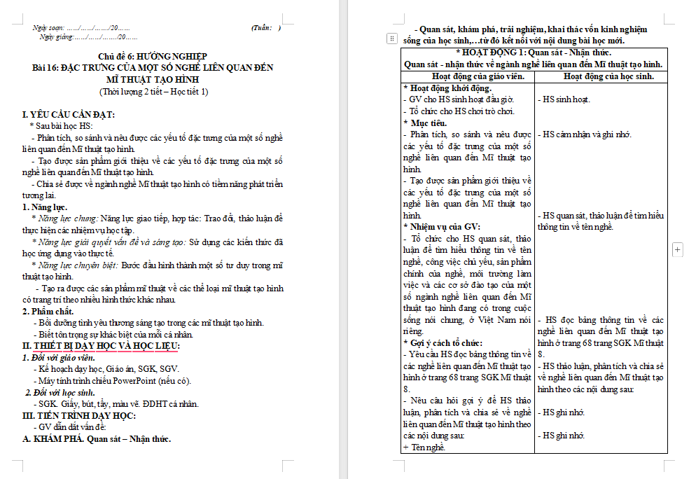 Đặc trưng của một số nghề liên quan đến mĩ thuật tạo hình