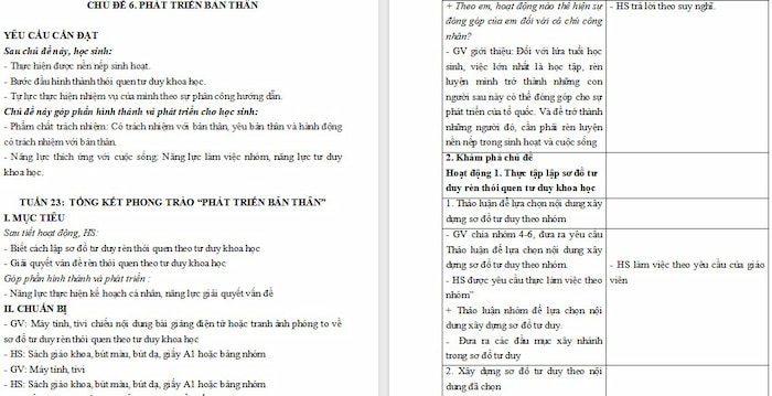 Giáo án Hoạt động trải nghiệm 4 Chân trời sáng tạo Bản 1 Tuần 23