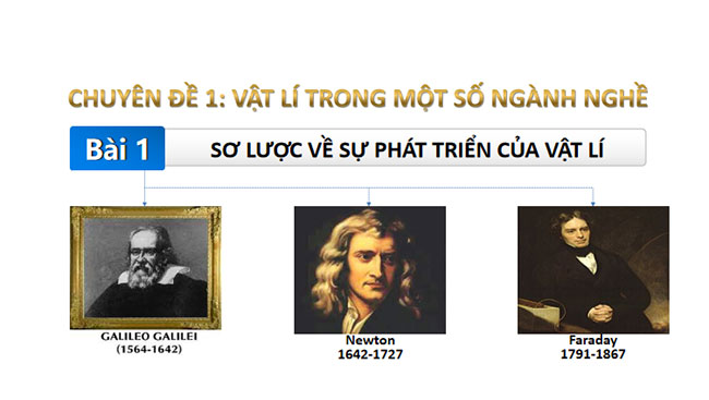 Giáo án PowerPoint Chuyên đề Vật lý 10 Chân trời sáng tạo