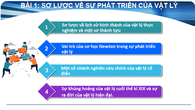 Giáo án PowerPoint Chuyên đề Vật lý 10 Chân trời sáng tạo