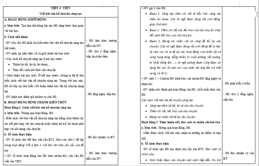 Bài 4: Viết bài văn kể chuyện sáng tạo