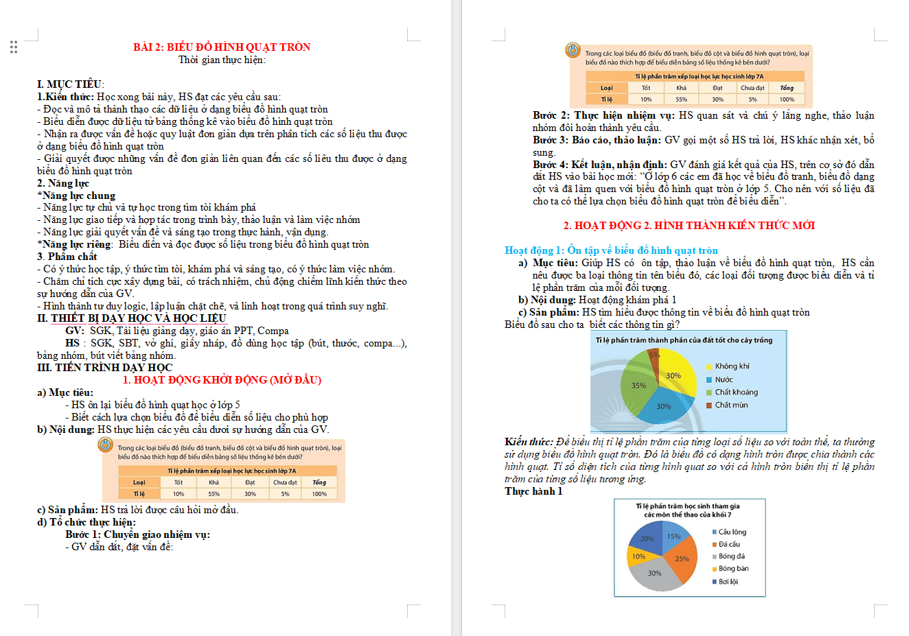 Giáo án PowerPoint Toán 7 Bài 2: Biểu đồ hình quạt tròn 