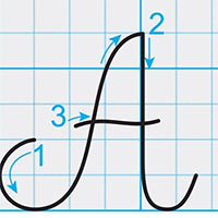 Giáo án PowerPoint Tiếng Việt 3 Bài 1: Ôn chữ viết hoa A, Ă, Â