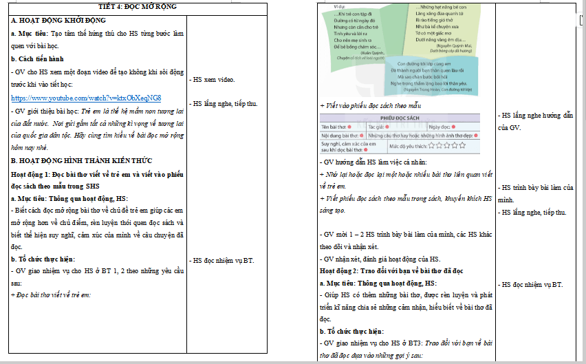 Bài 6: Đọc mở rộng tập 1