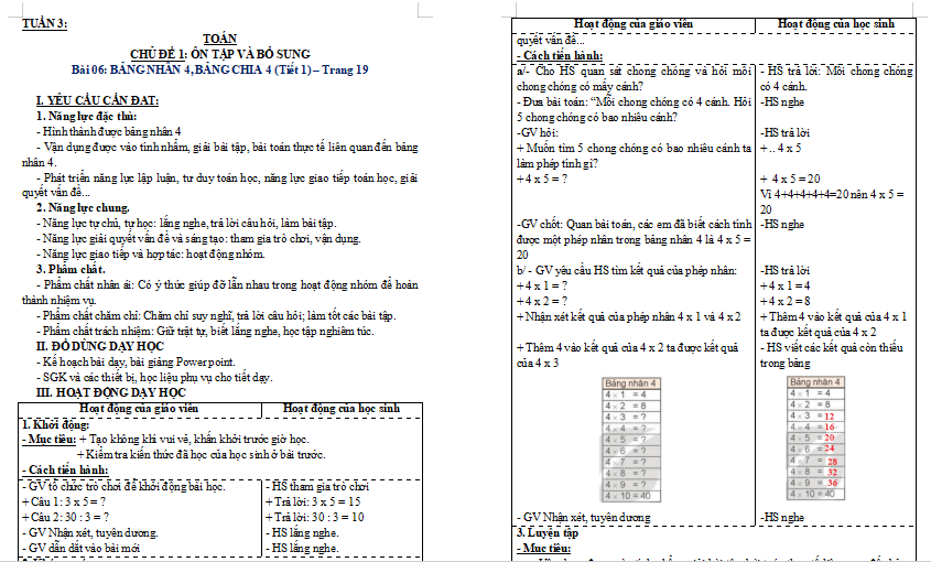 Bài 6: Bảng nhân 4, bảng chia 4