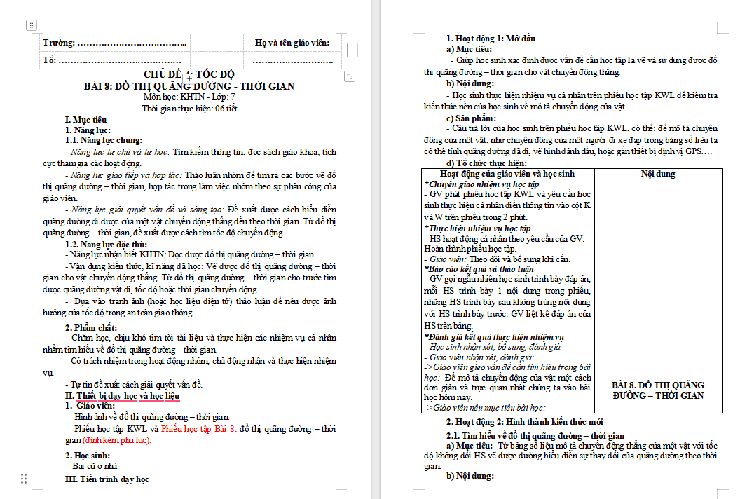 Đồ thị quãng đường thời gian