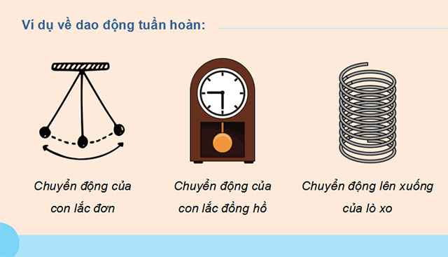  PowerPoint Vật lí 11 Chân trời sáng tạo