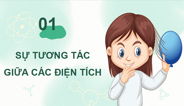 Bai 11 Vat li 11 CTST 3*667535