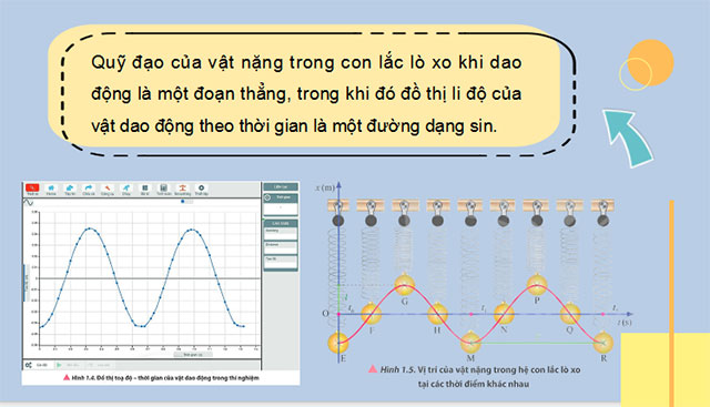 PowerPoint Vật lí 11 Chân trời sáng tạo học kì 1 